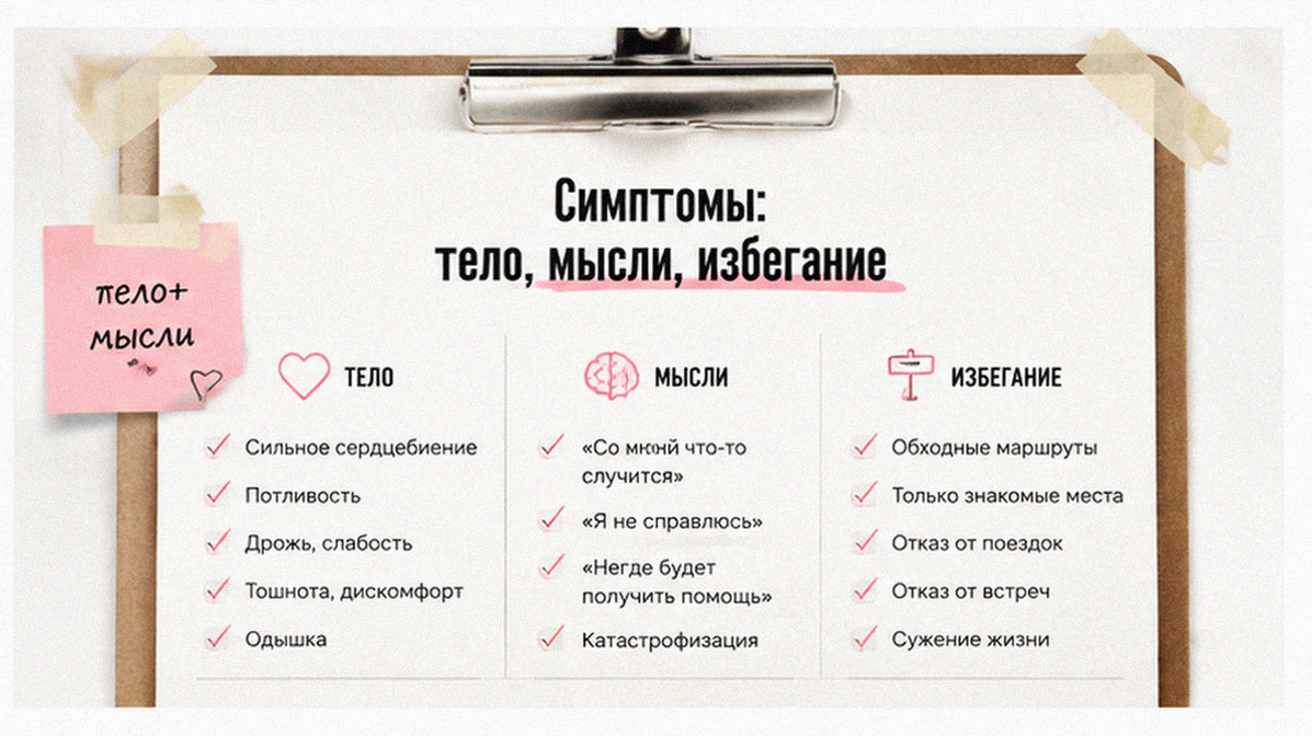 Чеклист симптомов агорафобии: тело, мысли, избегание