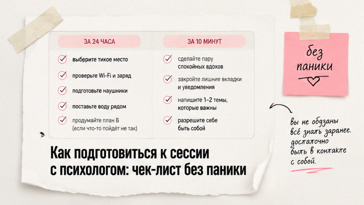 Чек-лист подготовки к онлайн-сессии: за 24 часа и за 10 минут до звонка
