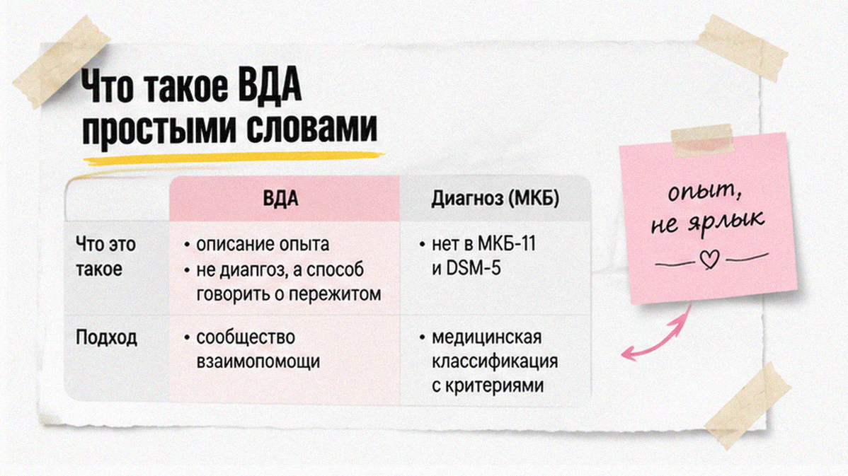 ВДА простыми словами: опыт, а не диагноз
